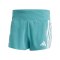 adidas Adizero Running Gel Laufshort Blau - blau