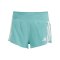 adidas Adizero Running Gel Laufshort Damen Blau - blau