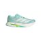 adidas Damen Boston 13 Laufschuh Türkis - tuerkis