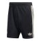 adidas FC Bayern München Short 3rd 2025/2026 Schwarz - schwarz