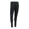adidas Squadra 25 Trainingshose Schwarz - schwarz