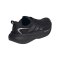 adidas Damen Supernova Glide Laufschuh Schwarz - schwarz