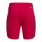 adidas Tiro 23 Pro Torwartshort Rot - rot