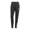 adidas Tiro 23 Competition Trainingshose Damen Schwarz Weiss - schwarz