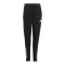 adidas Tiro 25 Competition Trainingshose Kids Schwarz - schwarz