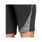 adidas Tiro 25 Competition Short Schwarz - schwarz