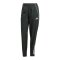 adidas Tiro 25 Competition Trainingshose Damen Schwarz - schwarz
