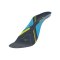 Bauerfeind Run Performance Insoles Accessoire Mehrfarbig - mehrfarbig