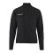 Craft Evolve 2.0 Jacke Damen Schwarz F999000 - schwarz