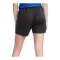 Craft Premier Short Damen Schwarz F999000 - schwarz