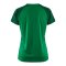 Craft Squad 2.0 Contrast Trikot Damen Grün - gruen