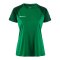 Craft Squad 2.0 Contrast Trikot Damen Grün - gruen