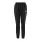 Craft Squad 2.0 Trainingshose Schwarz F999000 - schwarz