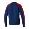 Erima Evo Star Sweatshirt Blau - blau