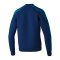 Erima EVO STAR Sweatshirt Kids Blau F1072422k - blau