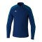 Erima EVO STAR Training Sweatshirt Kids Blau F1262411k - blau