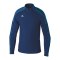 Erima EVO STAR Sweatshirt Blau F1262411 - blau