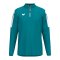 Erima INTRO Training Sweatshirt Blau F1262612 - blau