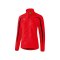 Erima Laufjacke Damen Rot Schwarz - rot