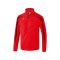 Erima Laufjacke Rot Schwarz - rot