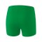 Erima Racing Leichtathletik Short Damen Grün - gruen