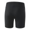Erima Racing Leichtathletik Short Damen Schwarz - schwarz