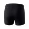 Erima Racing Leichtathletik Short Damen Schwarz - schwarz