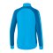 Erima Six Wings Präsentationsjacke Damen Hellblau - blau