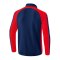 Erima Six Wings Trainingstop Kids Dunkelblau Rot - blau