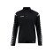 Hummel Authentic Charge Sweatshirt Schwarz F2001 - schwarz