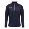 Hummel Authentic Ziptop Kids F7026 - blau