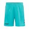 Hummel Core GK Torwarttrikotset Blau F7905 - blau