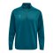 Hummel hmlCORE XK HalfZip Sweatshirt Blau F7058 - blau