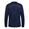 Hummel hmlESSENTIAL Sweatshirt Blau F7026 - blau