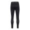 Hummel Pro Trainingshose Schwarz F2001 - schwarz