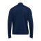 Hummel Tech Move Poly Zip Jacke F8744 - blau