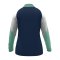 JAKO Dynamic Ziptop Sweatshirt Damen Blau F915 - blau
