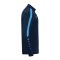 JAKO Power Sweatshirt Blau F910 - blau
