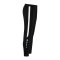 JAKO Power Trainingshose Kids Schwarz Weiss F802 - schwarz