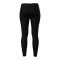 JAKO Power Winter Tight Damen Schwarz F800 - schwarz