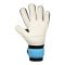 JAKO River Supersoft RC Torwarthandschuhe Blau F436 - blau