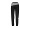 Kempa Core 2.0 Polyesterhose Damen Schwarz F01 - schwarz