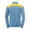 Kempa Emotion 2.0 Poly Full Zip Jacke Blau F14 - blau