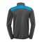 Kempa Emotion 2.0 Poly Full Zip Jacke Kids F16 - grau