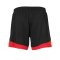 Kempa Emotion 2.0 Short Damen Schwarz F09 - schwarz
