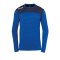 Kempa Emotion 2.0 Sweatshirt Blau F04 - blau