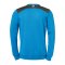 Kempa Emotion 2.0 Trainingstop Sweatshirt Kids F02 - blau