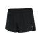 Newline Core Split Short Running Schwarz F2001 - schwarz