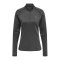 Newline HalfZip Sweatshirt Running Damen F2130 - gruen