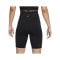 Nike ADV 7in Short Damen Schwarz Grau F010 - schwarz